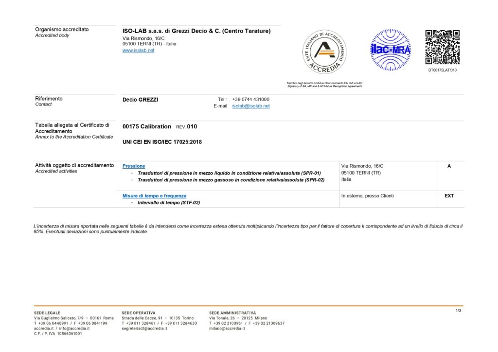 Allegato Certificato Accredia