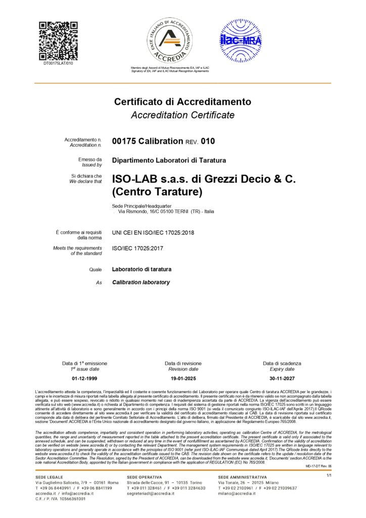 Certificato Accredia LAT n 00175